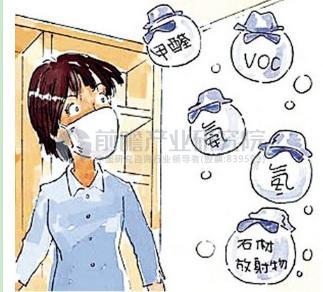 圖表1：傳統油漆危害氣體排放大